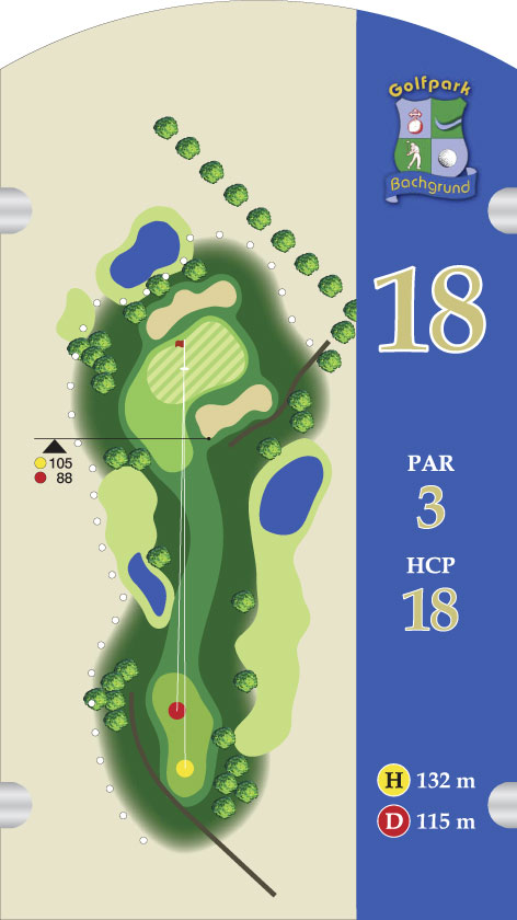 Golfplatzgrafik von Loch 18 des Nessie Course